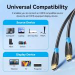 Vention HDMI Cable 20M Black