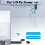 Vention Wireless HDMI Transmitter and Receiver Blue
