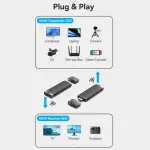 Vention Wireless HDMI Transmitter and Receiver Blue