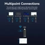 Vention Wireless HDMI Transmitter and Receiver Blue
