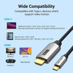 Vention Cotton Braided USB-C to HDMI Cable 2M Black Aluminum Alloy Type