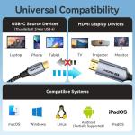 Vention Cotton Braided USB-C to HDMI-A 4K HD Cable 1.8M Gray Aluminum Alloy Type