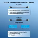 Vention HDMI Cable 10M Black for Engineering