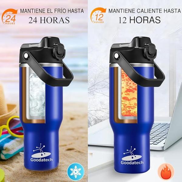 GOODATECH 32OZ TRAVEL MUG STAINLESS STEEL BLUE