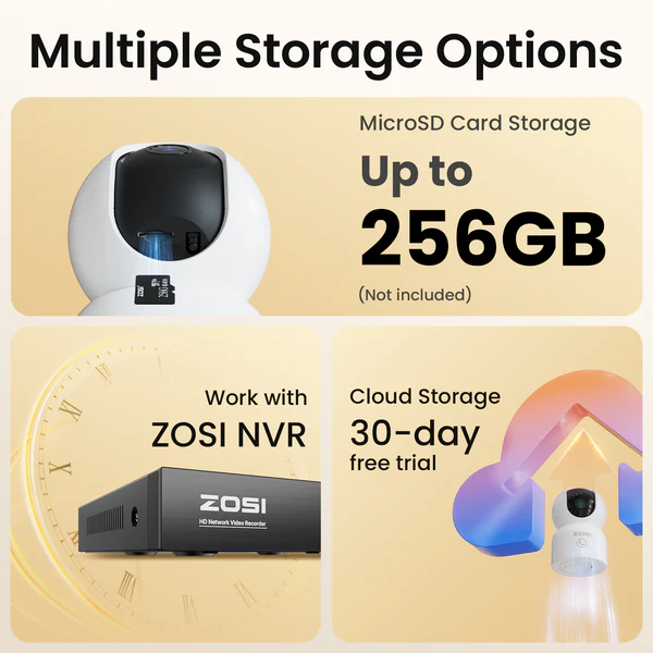 ZOSI 3.0MP INDOOR CAMERA