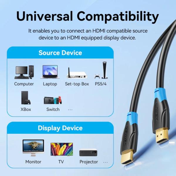 HDMI Cable 15M Black