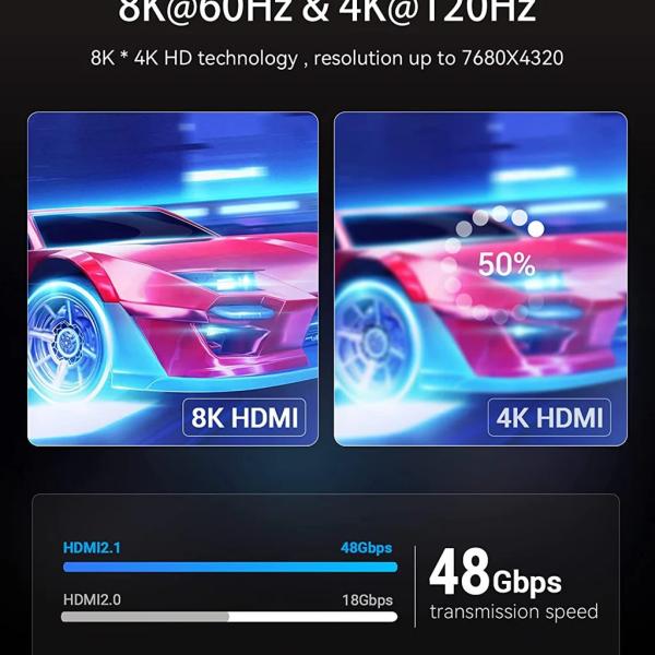 HDMI Male to Male 8K HD Cable 10M Black