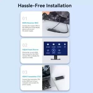 Wireless HDMI Transmitter and Receiver Blue