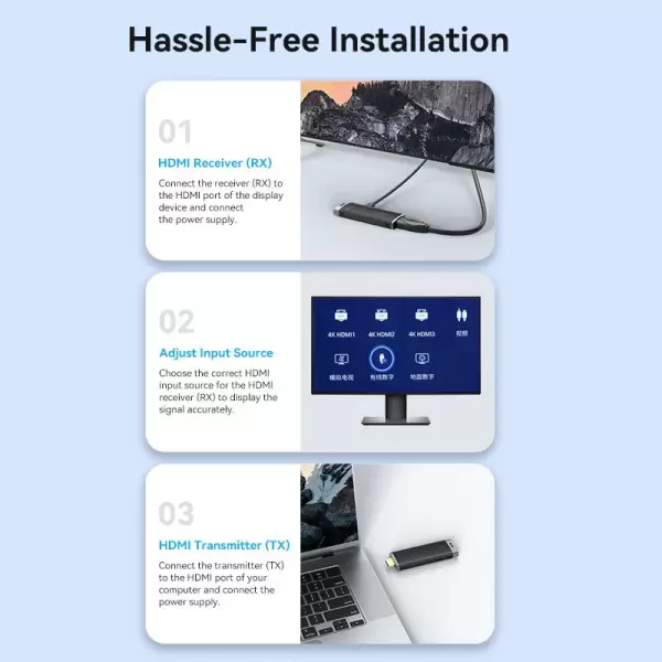 Wireless HDMI Transmitter and Receiver Blue