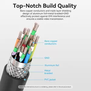 HDMI-C Male to HDMI-A Male 4K HD Cable 1M Black