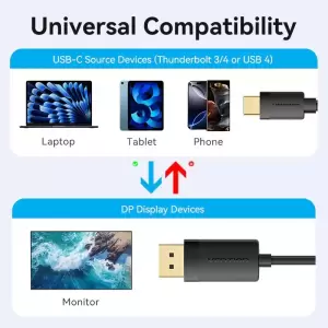 USB-C to DP 4K HD Cable 2M Black