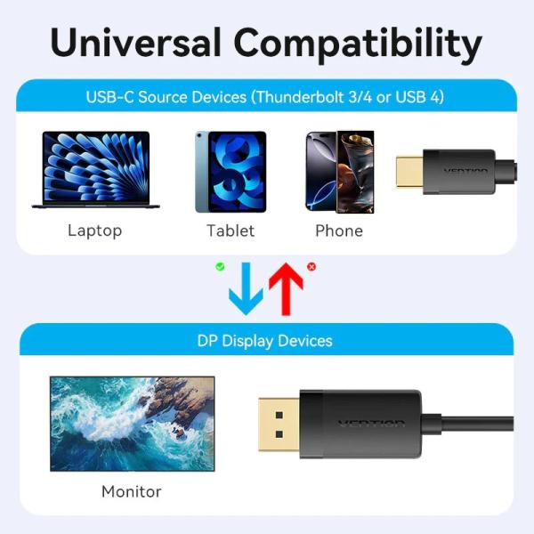USB-C to DP 4K HD Cable 2M Black