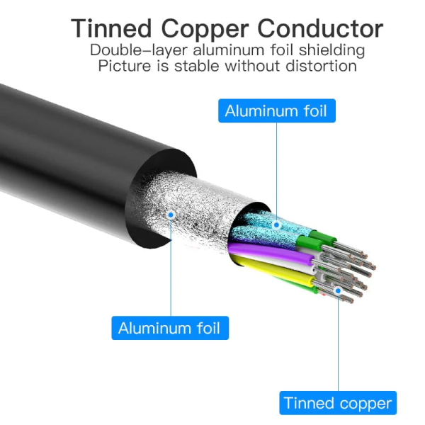 DP to VGA Converter 0.15M Black