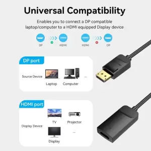 DP to HDMI 4K@60Hz Converter 0.15M Black