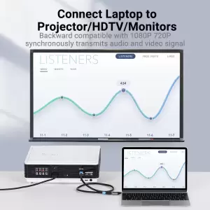 Type-C to HDMI Adapter Gray Alloy Type