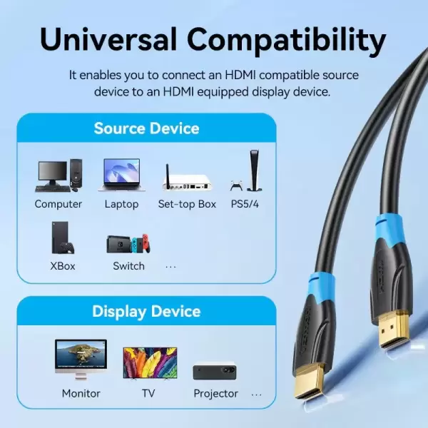 Vention HDMI Cable 10M Black