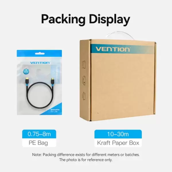 Vention HDMI Cable 10M Black