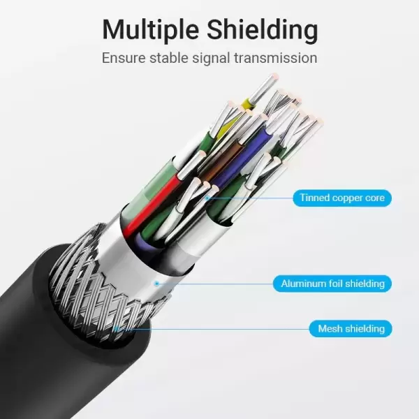 Vention HDMI Right Angle  Cable 270 Degree 2M Black