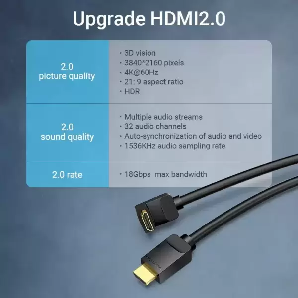 Vention HDMI Right Angle  Cable 270 Degree 2M Black